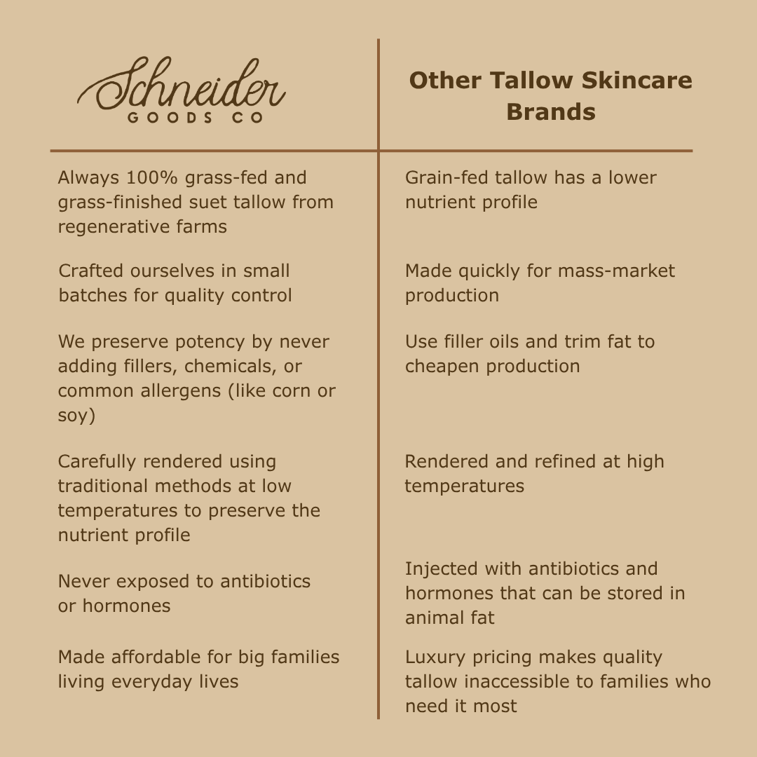 Vanilla Bean Tallow Butter | Whipped Tallow Balm